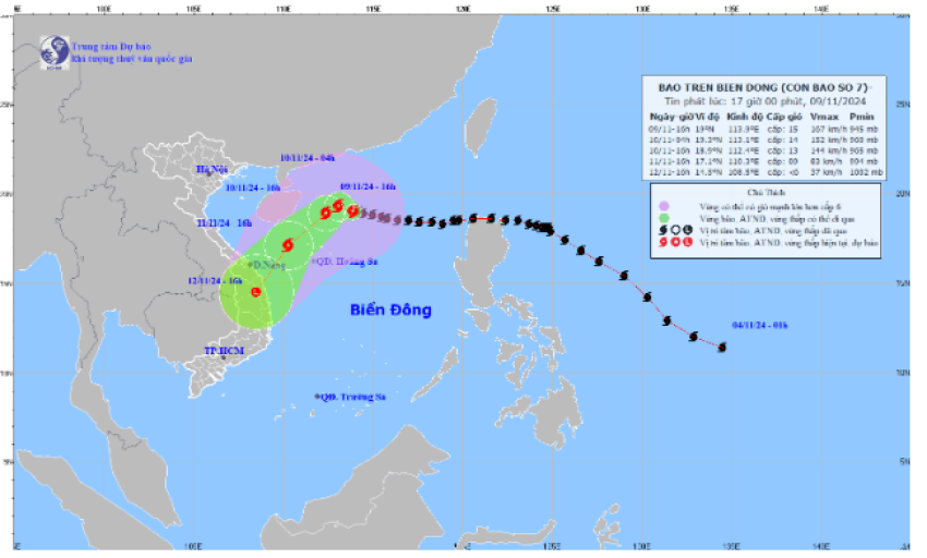 Bão số 7 suy yếu nhanh