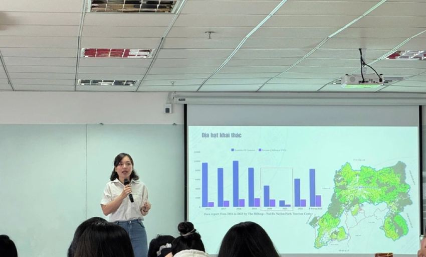 Định hướng mới trong đào tạo ngành khoa học xã hội