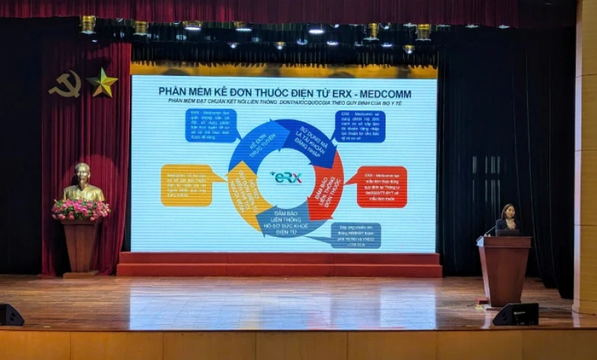 Ngăn thuốc giả vào thị trường bằng quản lý kê đơn và bán thuốc theo đơn