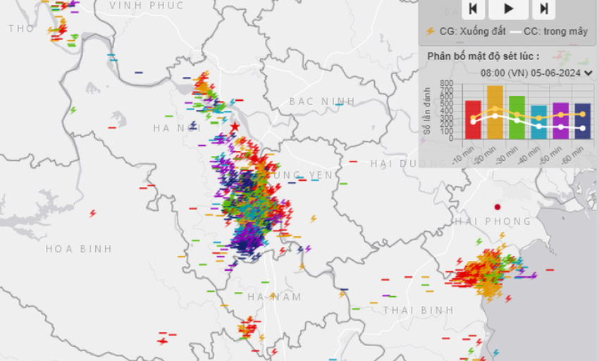 Việt Nam đang dự báo, cảnh báo sét như thế nào?