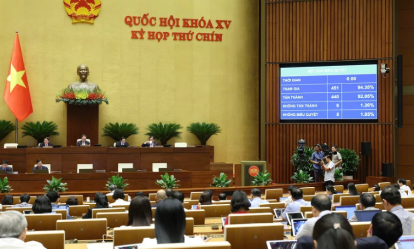Quốc hội 'chốt' áp mức thuế suất ưu đãi 10% đối với thu nhập của cơ quan báo chí