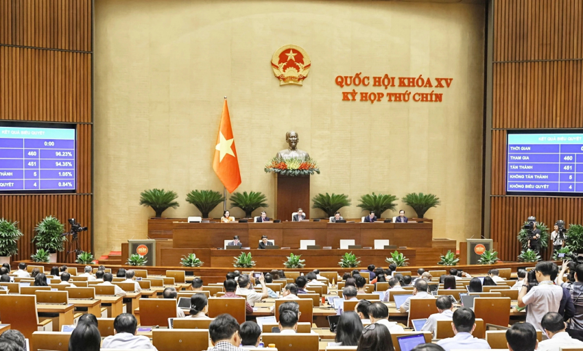 Thông qua luật Nhà giáo, xếp lương nhà giáo cao nhất, không cấm dạy thêm