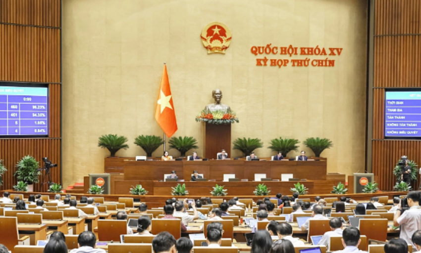 Thông qua luật Nhà giáo, xếp lương nhà giáo cao nhất, không cấm dạy thêm