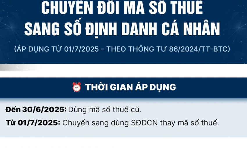 Cách chuyển đổi mã số thuế sang số định danh cá nhân