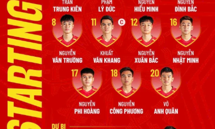 Đội hình U.23 Việt Nam đấu Philippines: Đình Bắc trở lại, nhân tố cực ‘lạ’ đá chính, Lê Viktor dự bị