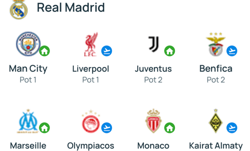 Bốc thăm Champions League: Real Madrid chờ đại chiến Liverpool; PSG đối đầu Bayern Munich