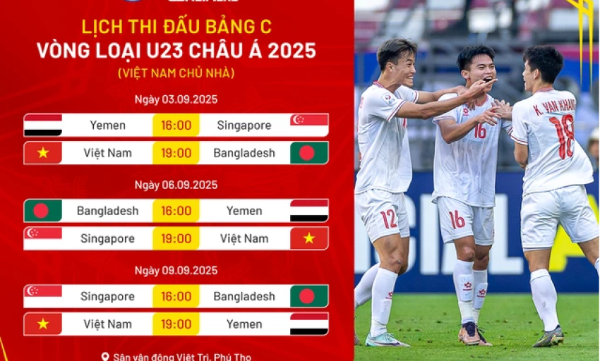 U.23 Việt Nam trở lại, đấu vòng loại U.23 châu Á ở đâu, ngày nào: FPT Play phát trực tiếp