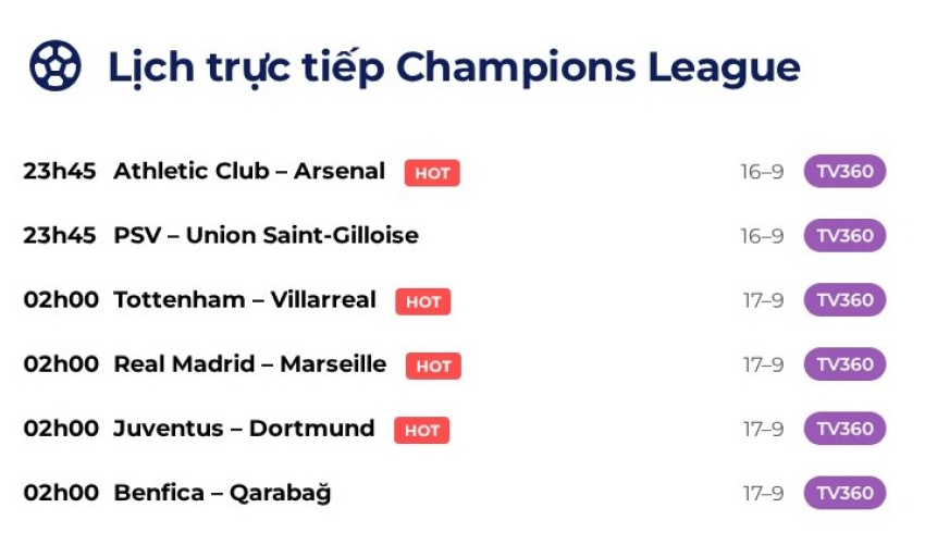 Lịch trực tiếp Champions League: Arsenal, Tottenham, Real Madrid 'mở hàng'