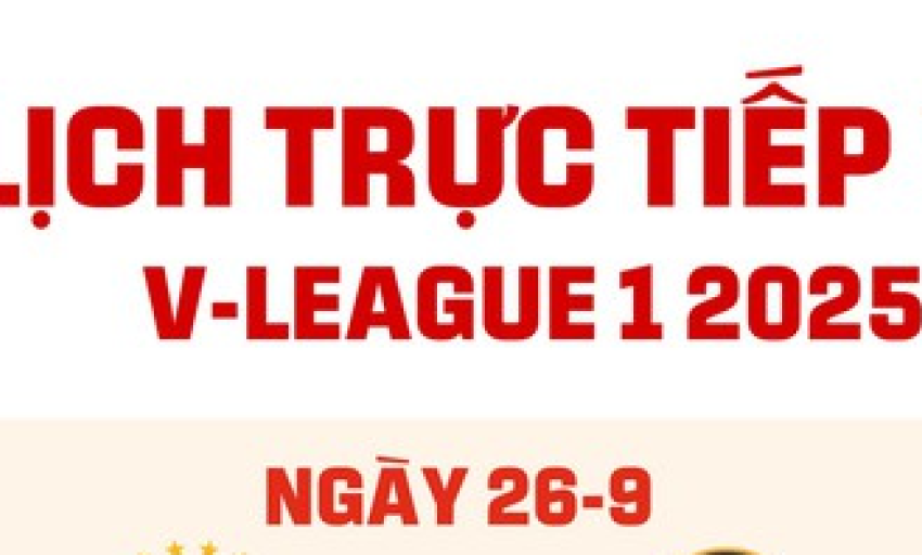 Lịch trực tiếp vòng 5 V-League: Thép Xanh Nam Định đấu Công An Hà Nội