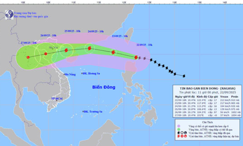 Thủ tướng Chính phủ yêu cầu chủ động ứng phó với siêu bão Ragasa từ sớm, từ xa, biện pháp ứng phó ở mức cao nhất
