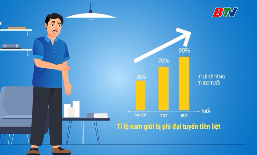 An toàn sống: Ung thư tiền liệt tuyến: Những điều cần biết
