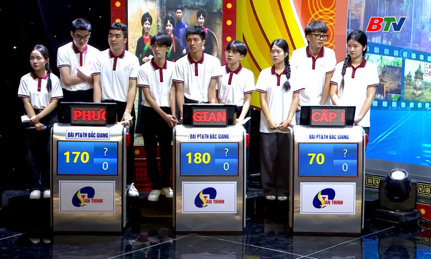  Gameshow: "Bắc Ninh- Hành trình Lịch sử, Văn hoá năm thứ 10" - Chủ đề: Danh nhân