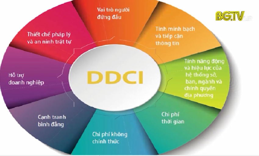 Tạp chí Kinh tế: Khắc phục các điểm yếu, cải thiện chỉ số DDCI