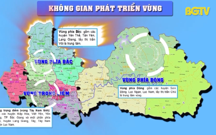 Bắc Giang là vành đai động lực thúc đẩy tăng trưởng vùng trung du miền núi phía Bắc