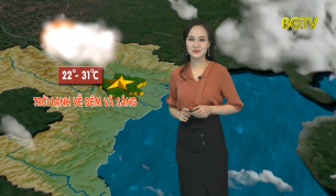 Bản tin thời tiết ngày 16 - 10 - 2019