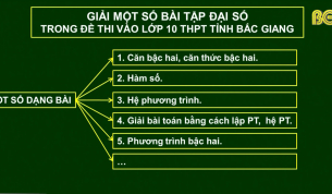 Dạy học trên truyền hình - Toán lớp 9: Giải một số bài tập Đại số trong đề thi vào lớp 10 tỉnh Bắc Giang