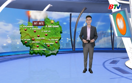 Dự báo thời tiết ngày 09-07-2025