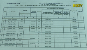 Hiệp Hòa triển khai gói hỗ trợ người dân gặp khó khăn do dịch Covid-19