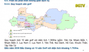 Thẩm định Quy hoạch tỉnh Bắc Giang đến năm 2030 và tầm nhìn đến năm 2050